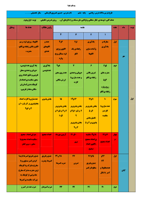 دانلود طرح درس سالانه ششم دبستان